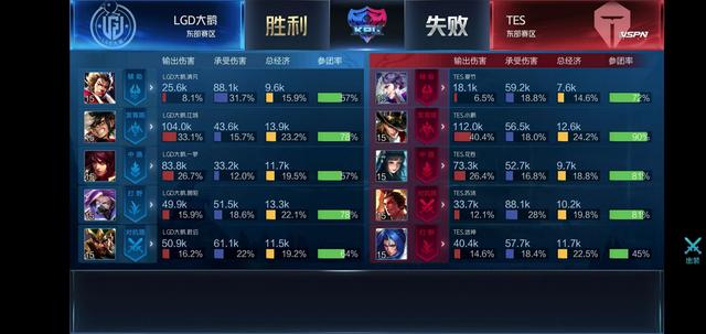 但他的内线 但他的内线